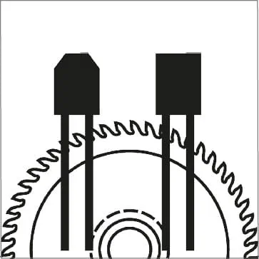 Tooth shapes – trapezoidal flat tooth